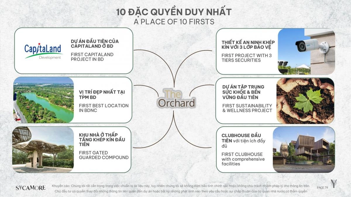 10 đặc quyền